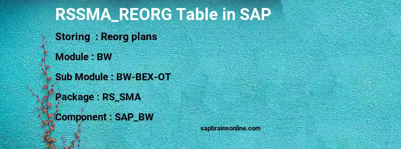 SAP RSSMA_REORG table