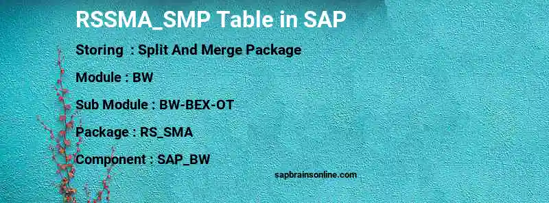 SAP RSSMA_SMP table