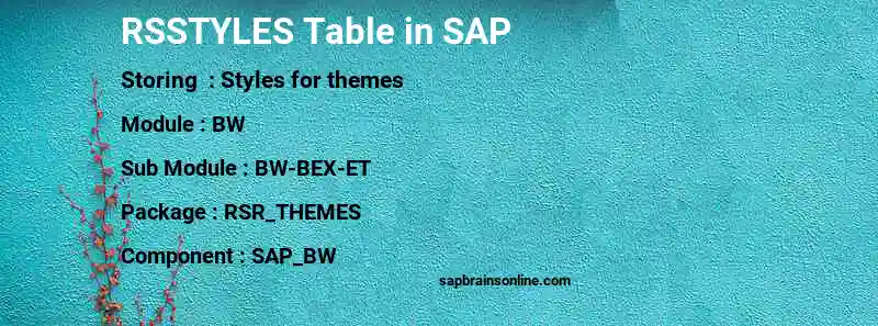 SAP RSSTYLES table