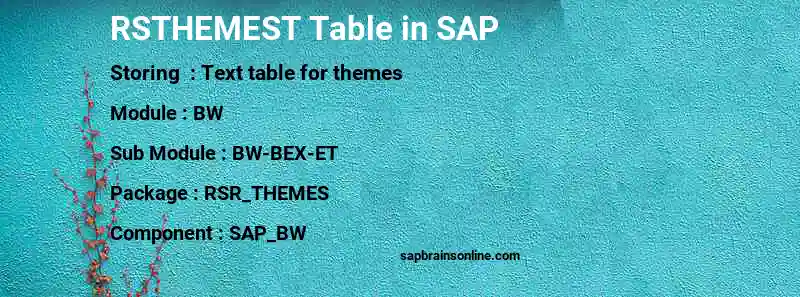 SAP RSTHEMEST table
