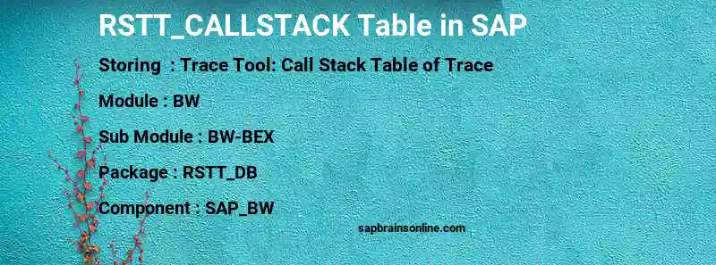 SAP RSTT_CALLSTACK table