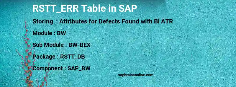 SAP RSTT_ERR table