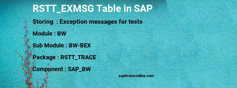 SAP RSTT_EXMSG table