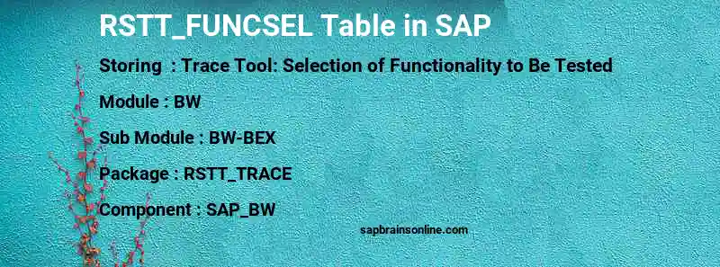 SAP RSTT_FUNCSEL table