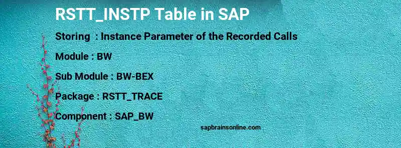 SAP RSTT_INSTP table
