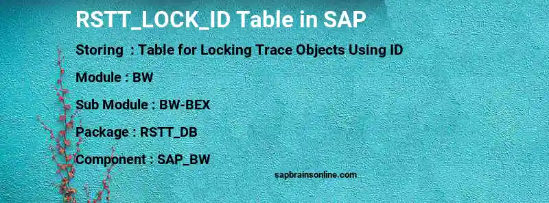 SAP RSTT_LOCK_ID table