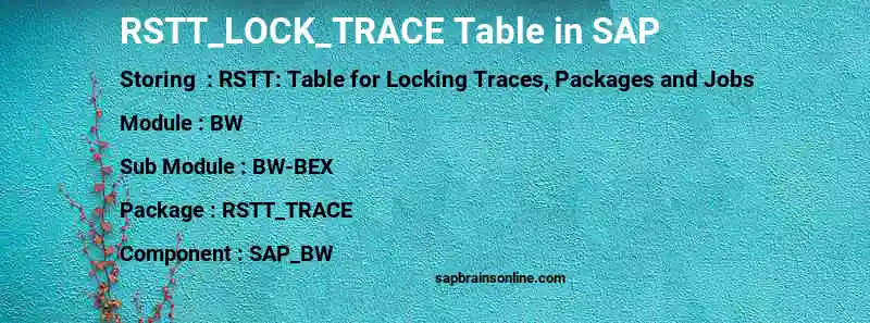 SAP RSTT_LOCK_TRACE table