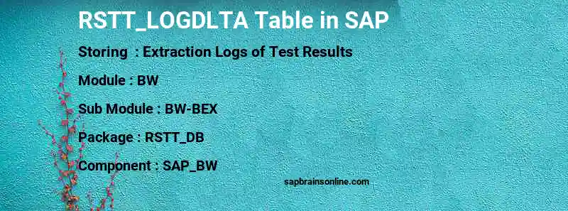 SAP RSTT_LOGDLTA table