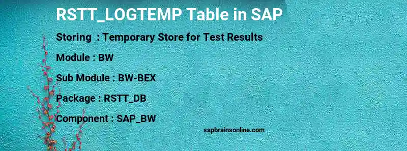 SAP RSTT_LOGTEMP table