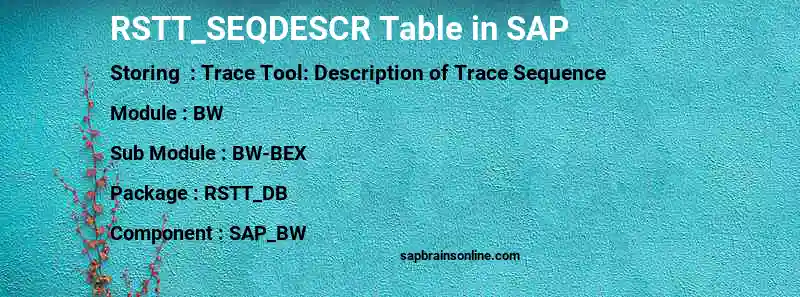 SAP RSTT_SEQDESCR table