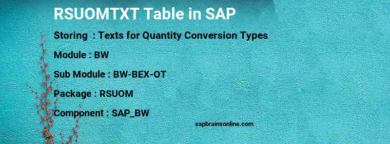SAP RSUOMTXT table