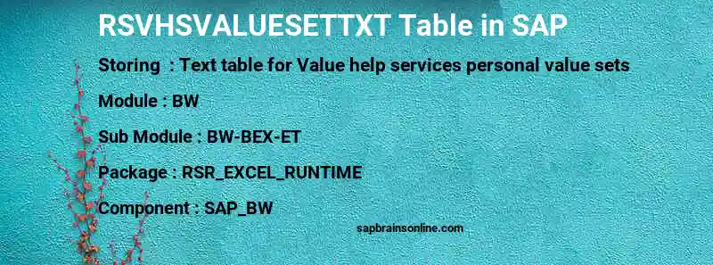 SAP RSVHSVALUESETTXT table