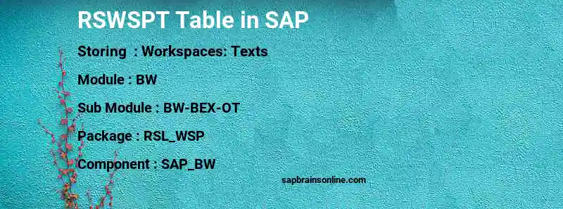 SAP RSWSPT table
