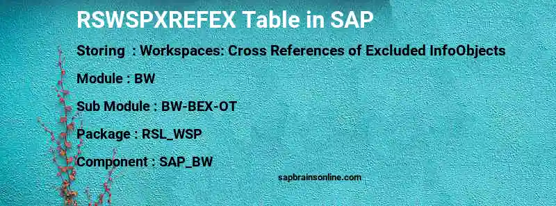 SAP RSWSPXREFEX table
