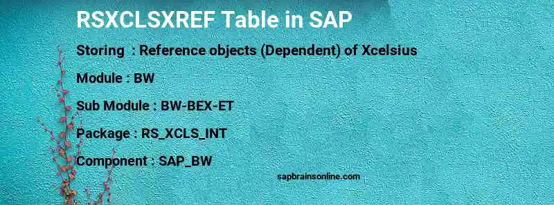 SAP RSXCLSXREF table