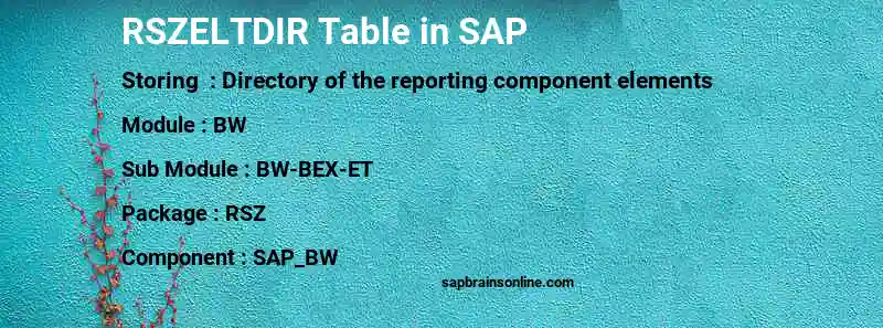 SAP RSZELTDIR table