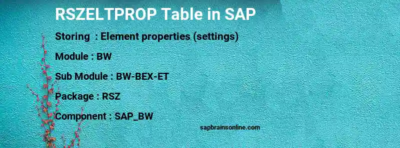 SAP RSZELTPROP table