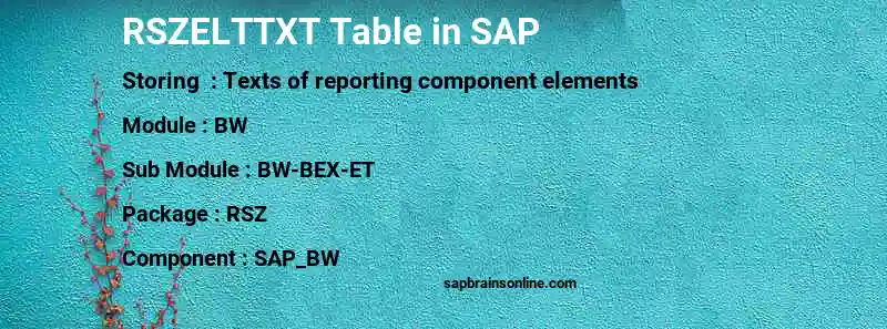 SAP RSZELTTXT table