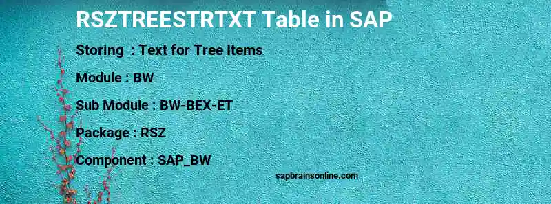 SAP RSZTREESTRTXT table