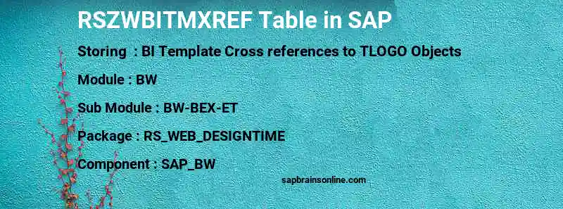 SAP RSZWBITMXREF table