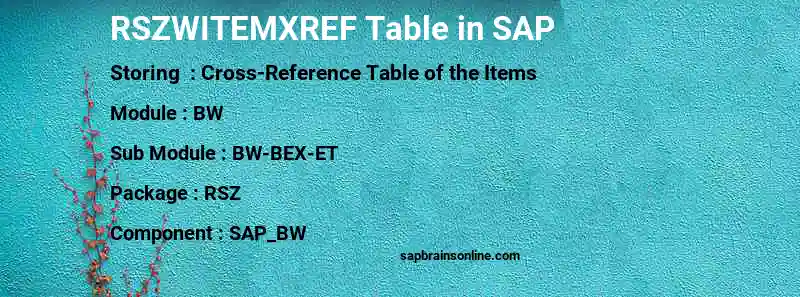 SAP RSZWITEMXREF table