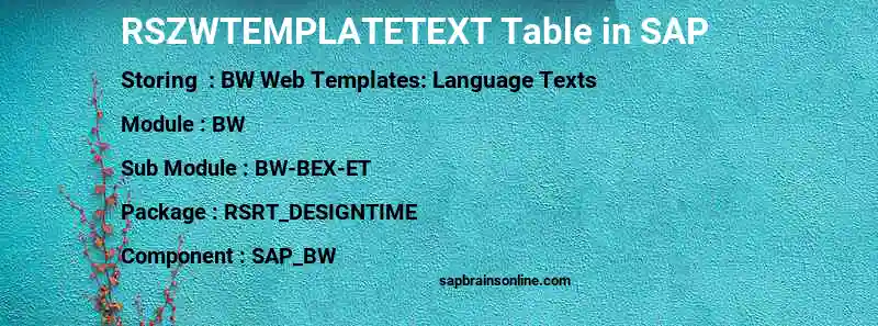 SAP RSZWTEMPLATETEXT table