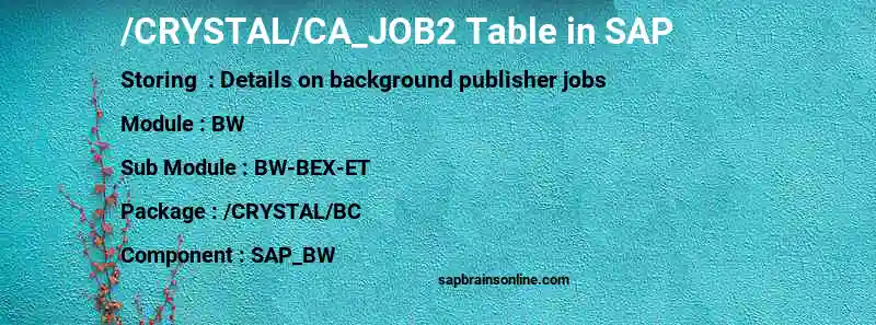 SAP /CRYSTAL/CA_JOB2 table