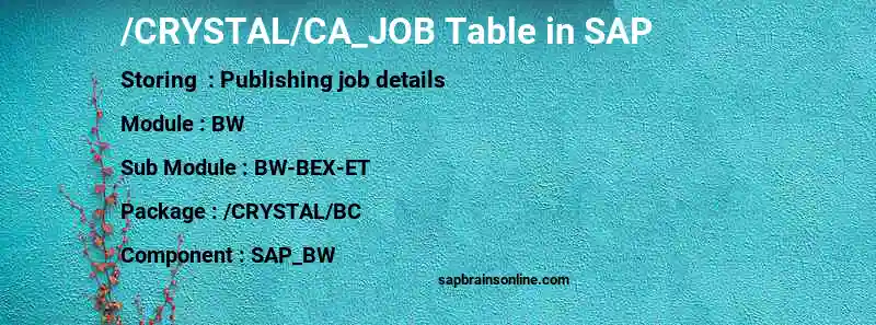 SAP /CRYSTAL/CA_JOB table