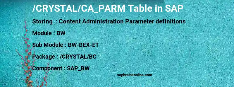 SAP /CRYSTAL/CA_PARM table