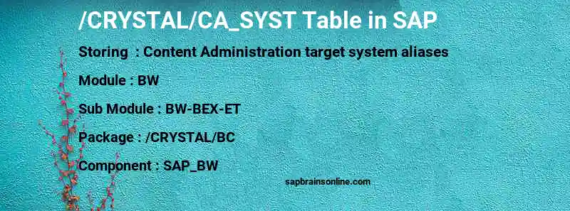 SAP /CRYSTAL/CA_SYST table