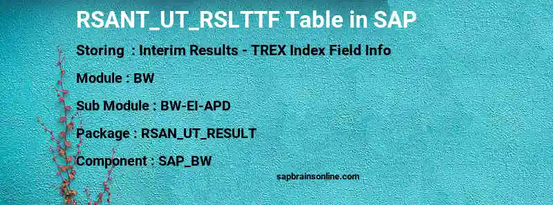 SAP RSANT_UT_RSLTTF table