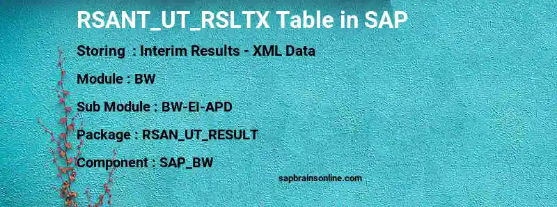 SAP RSANT_UT_RSLTX table