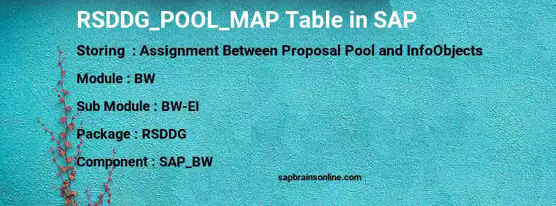 SAP RSDDG_POOL_MAP table