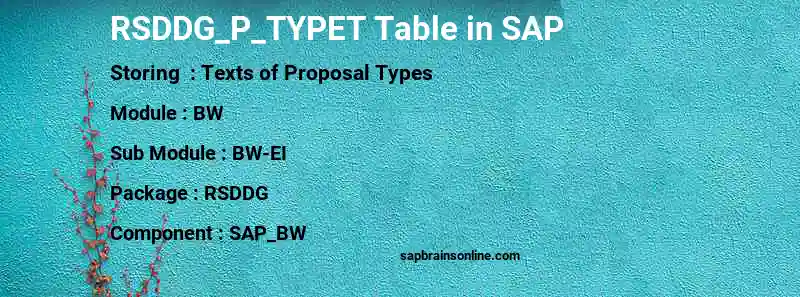 SAP RSDDG_P_TYPET table
