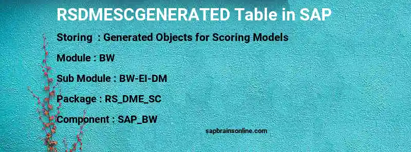 SAP RSDMESCGENERATED table