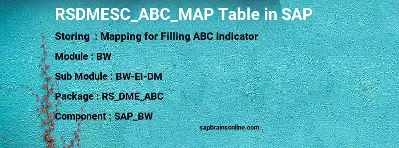 SAP RSDMESC_ABC_MAP table