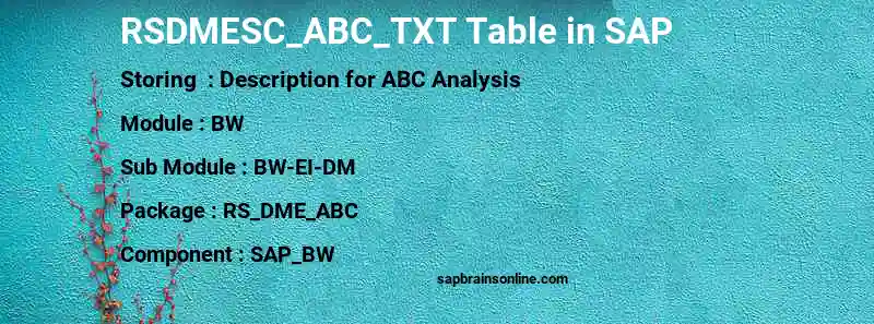 SAP RSDMESC_ABC_TXT table