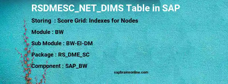 SAP RSDMESC_NET_DIMS table