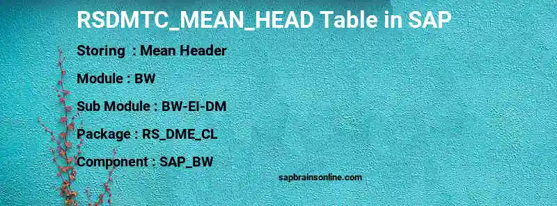 SAP RSDMTC_MEAN_HEAD table