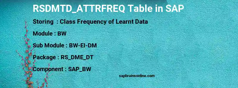 SAP RSDMTD_ATTRFREQ table