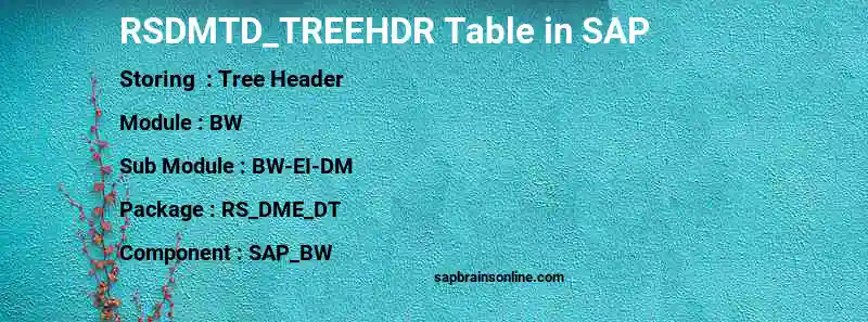 SAP RSDMTD_TREEHDR table