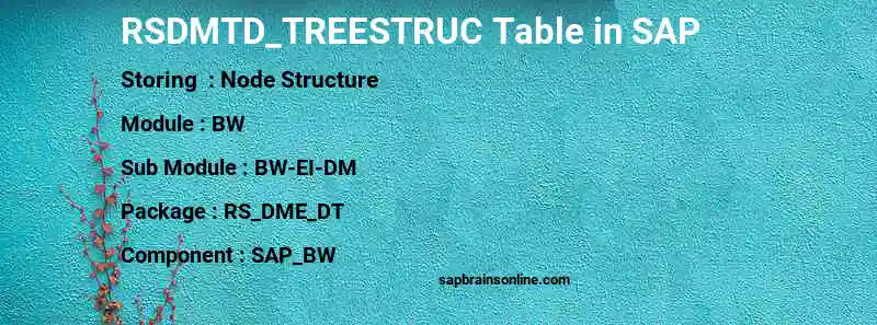 SAP RSDMTD_TREESTRUC table