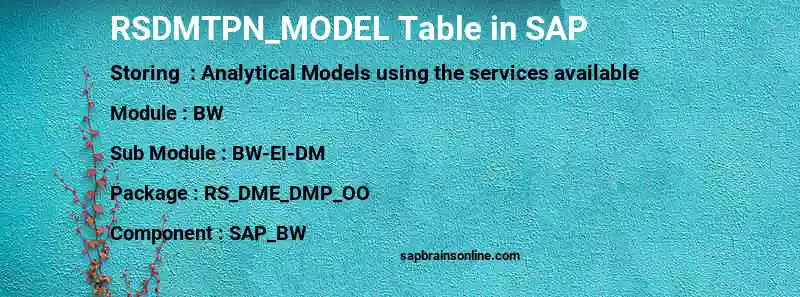 SAP RSDMTPN_MODEL table