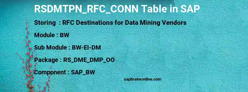 SAP RSDMTPN_RFC_CONN table