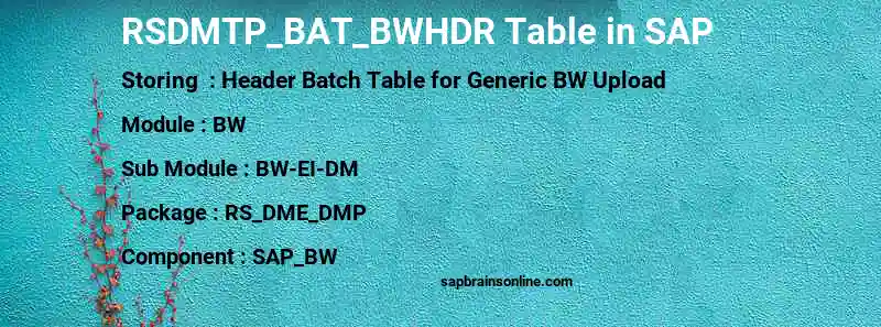 SAP RSDMTP_BAT_BWHDR table