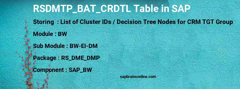 SAP RSDMTP_BAT_CRDTL table