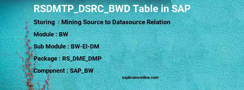 SAP RSDMTP_DSRC_BWD table
