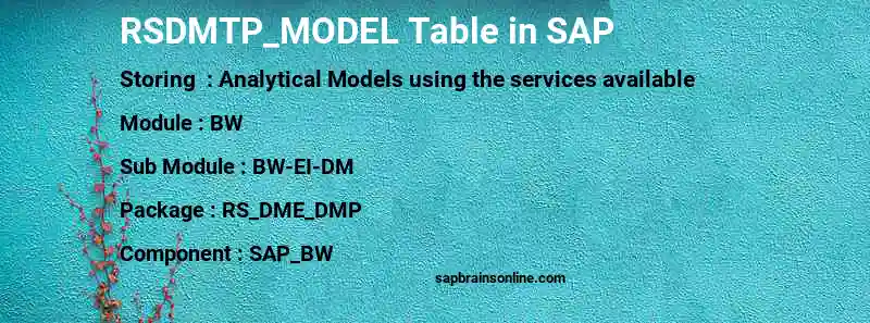 SAP RSDMTP_MODEL table