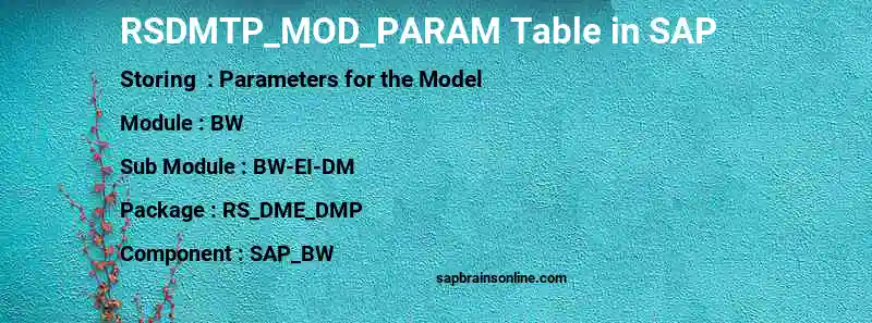 SAP RSDMTP_MOD_PARAM table