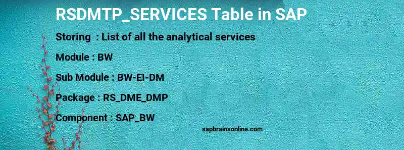 SAP RSDMTP_SERVICES table